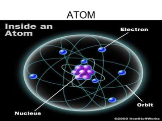 ATOM 