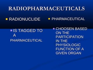 RADIOPHARMACEUTICALS RADIONUCLIDE IS TAGGED TO A PHARMACEUTICAL PHARMACEUTICAL CHOOSEN BASED ON THE PARTICIPATION IN THE PHYSIOLOGIC FUNCTION OF A GIVEN ORGAN 