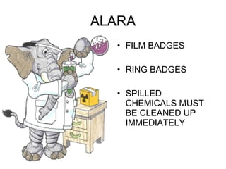 ALARA FILM BADGES RING BADGES SPILLED CHEMICALS MUST BE CLEANED UP IMMEDIATELY 