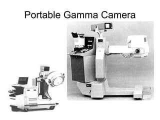 Portable Gamma Camera 