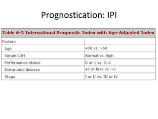 Nuclear medicine in systemic lymphomas | PPTX