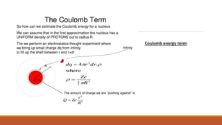 Coulomb energy term:
 