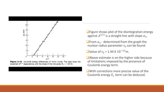Figure shows plot of the disintegration energy
against 𝐴2 3 is a straight line with slope 𝑎3.
From 𝑎3 - determined from the graph the
nuclear radius parameter 𝑟0 can be found.
Value of 𝑟0 = 1.44 X 10−15m.
Above estimate is on the higher side because
of limitations imposed by the presence of
Coulomb energy term.
With corrections more precise value of the
Coulomb energy 𝐸𝑐 term can be deduced.
 