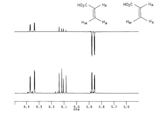 Nuclear overhouse effect