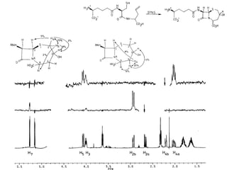 Nuclear overhouse effect