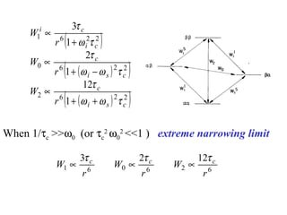 t 
( ) 
( ( ) ) 
1 6 2 2 
w t 
i c 
t 
c 
0 6 2 2 
w w t 
i s c 
t 
c 
2 6 ( 1 
( )2 2 ) 
12 
1 
2 
1 
3 
+ + 
i s c 
i c 
r 
W 
r 
W 
r 
W 
w w t 
µ 
+ - 
µ 
+ 
µ 
When 1/tc >>w0 (or tc 
2 
w0 
2 <<1 ) extreme narrowing limit 
W 3 t 2 t 12 
t µ c µ c µ 
c 
1 6 0 6 2 6 
r 
W 
r 
W 
r 
 