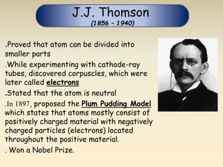 J.J. Thomson 
(1856 – 1940) 
.Proved that atom can be divided into 
smaller parts 
.While experimenting with cathode-ray 
tubes, discovered corpuscles, which were 
later called electrons 
.Stated that the atom is neutral 
.In 1897, proposed the Plum Pudding Model 
which states that atoms mostly consist of 
positively charged material with negatively 
charged particles (electrons) located 
throughout the positive material. 
. Won a Nobel Prize. 
 