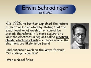 Erwin Schrodinger 
(1887-1961) 
-In 1926, he further explained the nature 
of electrons in an atom by stating that the 
exact location of an electron cannot be 
stated; therefore, it is more accurate to 
view the electrons in regions called electron 
clouds; electron clouds are places where the 
electrons are likely to be found 
-Did extensive work on the Wave formula 
“Schrodinger equation” 
-Won a Nobel Prize 
 