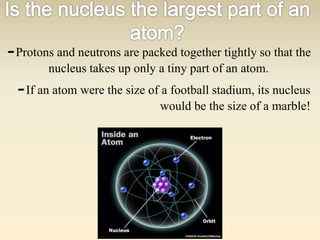 -Protons and neutrons are packed together tightly so that the 
nucleus takes up only a tiny part of an atom. 
-If an atom were the size of a football stadium, its nucleus 
would be the size of a marble! 
 