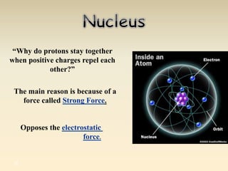 “Why do protons stay together 
when positive charges repel each 
35 
other?” 
The main reason is because of a 
force called Strong Force. 
Opposes the electrostatic 
force. 
 