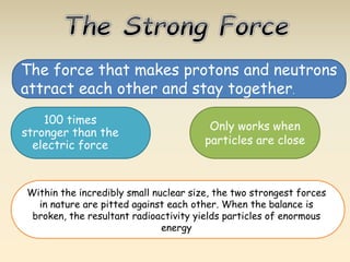 The force that makes protons and neutrons 
attract each other and stay together. 
100 times 
stronger than the 
electric force 
Only works when 
particles are close 
Within the incredibly small nuclear size, the two strongest forces 
in nature are pitted against each other. When the balance is 
broken, the resultant radioactivity yields particles of enormous 
energy 
 