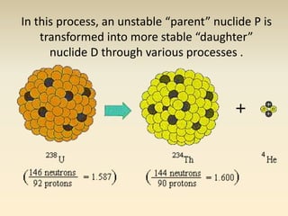 In this process, an unstable “parent” nuclide P is 
transformed into more stable “daughter” 
nuclide D through various processes . 
 