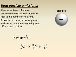 Beta particle emissions: 
Electron emission, -1 charge. 
For unstable nucleus which needs to 
reduce the number of neutrons. 
A neutron is converted into a proton 
and an electron, the electron is given 
off as a beta particle. 
14 
6    
C N β 0 
1 
14 
7 
Example: 
 