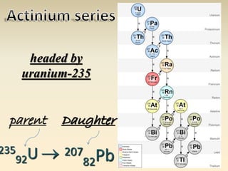 headed by 
uranium-235 
parent Daughter 
235 
92U  207 
82Pb 
 