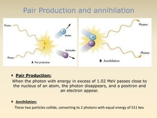  Pair Production: 
When the photon with energy in excess of 1.02 MeV passes close to 
the nucleus of an atom, the photon disappears, and a positron and 
an electron appear. 
 Annihilation: 
These two particles collide, converting to 2 photons with equal energy of 511 kev. 
 