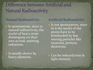 Natural Radioactivity
 Is spontaneous, since in
natural radioactivity, the
nuclei of heavy atom
disintegrate on their
own accord, emitting
radiations.
 Is usually shown by
heavy elements.
 Is not spontaneous, since
in it the nuclei of the
atoms have to be
bombarded by fast
moving particles like
neutrons, protons,
deuterons.
 Can be induced even in
light element.
Artificial Radioactivity
 