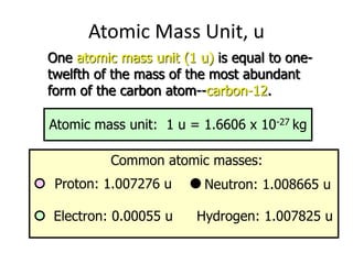Atomic Mass Unit, u
One atomic mass unit (1 u) is equal to one-
twelfth of the mass of the most abundant
form of the carbon atom--carbon-12.
Atomic mass unit: 1 u = 1.6606 x 10-27 kg
Common atomic masses:
Proton: 1.007276 u Neutron: 1.008665 u
Electron: 0.00055 u Hydrogen: 1.007825 u
 