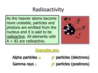 Radioactivity
As the heavier atoms become
more unstable, particles and
photons are emitted from the
nucleus and it is said to be
radioactive. All elements with
A > 82 are radioactive.
Examples are:
Alpha particles a b particles (electrons)
b particles (positrons)
Gamma rays g
b
g
b
a
 