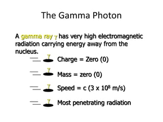 The Gamma Photon
A gamma ray g has very high electromagnetic
radiation carrying energy away from the
nucleus.
Charge = Zero (0)
g
Mass = zero (0)
g
Speed = c (3 x 108 m/s)
g
Most penetrating radiation
g
 