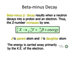 Beta-minus Decay
Beta-minus b decay results when a neutron
decays into a proton and an electron. Thus,
the Z-number increases by one.
0
1 1
A A
Z Z
X Y energy
b
 
  
X is parent atom and Y is daughter atom
The energy is carried away primarily
by the K.E. of the electron.
-
 
