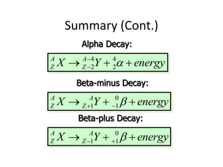 Summary (Cont.)
4 4
2 2
A A
Z Z
X Y energy
a


  
Alpha Decay:
0
1 1
A A
Z Z
X Y energy
b
 
  
Beta-minus Decay:
0
1 1
A A
Z Z
X Y energy
b
 
  
Beta-plus Decay:
 