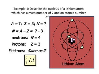 Example 1: Describe the nucleus of a lithium atom
which has a mass number of 7 and an atomic number
of 3.
Lithium Atom
N = A – Z = 7 - 3
A = 7; Z = 3; N = ?
Protons: Z = 3
neutrons: N = 4
Electrons: Same as Z
7
3 Li
 