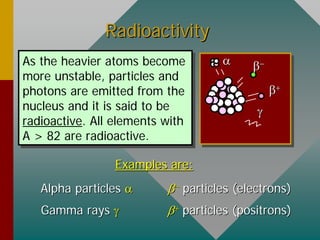Radioactivity Rays Nuclear_Physics: A Guide to chemistry and nuclear physics | PDF