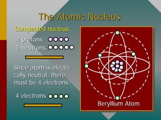 Nuclear_Physics: A Guide to chemistry and nuclear physics | PDF