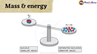 Mass & energy
 