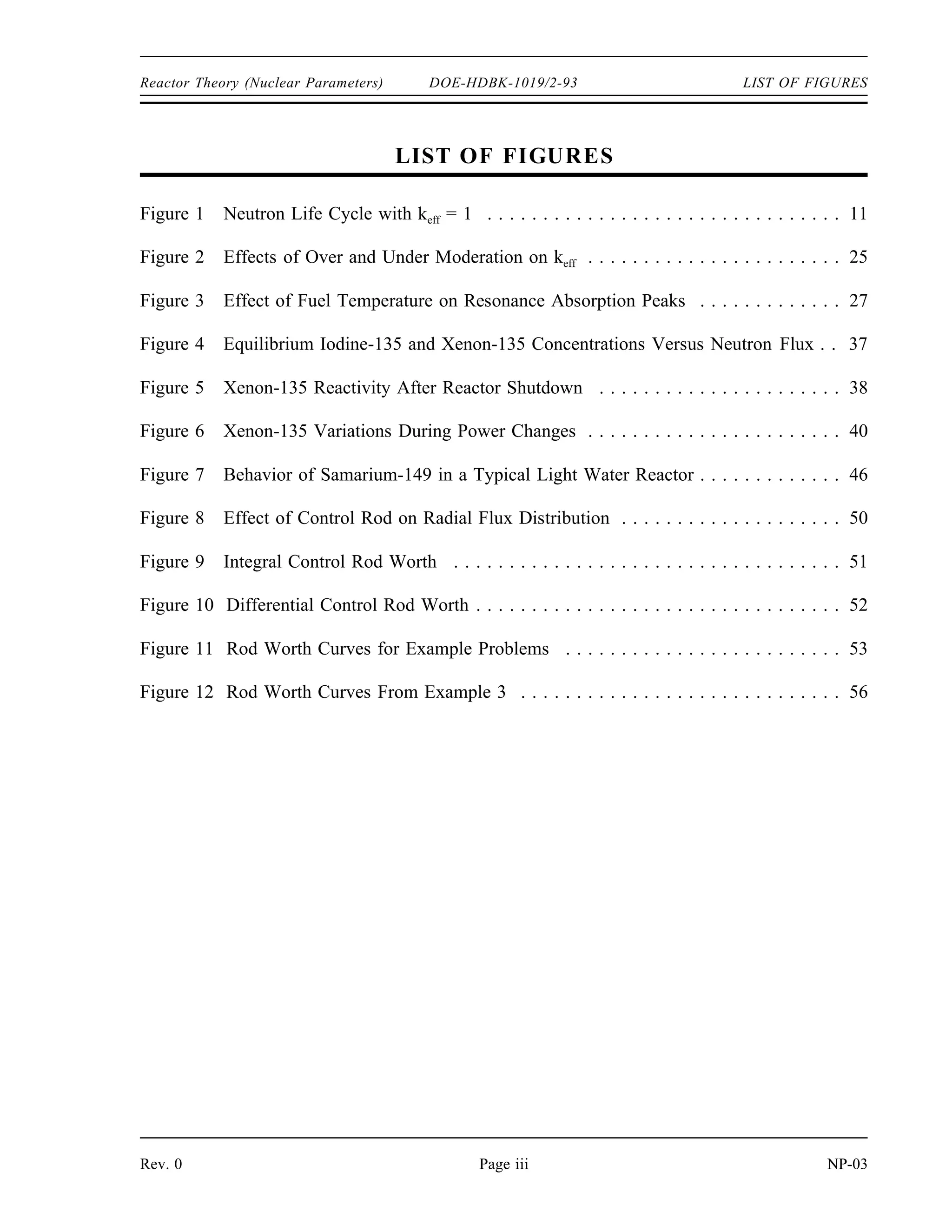 TABLE OF CONTENTS DOE-HDBK-1019/2-93 Reactor Theory (Nuclear Parameters)
TABLE OF CONTENTS (Cont.)
NEUTRON POISONS . . . . . . . . . . . . . . . . . . . . . . . . . . . . . . . . . . . . . . . . . . . . . 30
Fixed Burnable Poisons . . . . . . . . . . . . . . . . . . . . . . . . . . . . . . . . . . . . . . . . 30
Soluble Poisons . . . . . . . . . . . . . . . . . . . . . . . . . . . . . . . . . . . . . . . . . . . . . 31
Non-Burnable Poisons . . . . . . . . . . . . . . . . . . . . . . . . . . . . . . . . . . . . . . . . . 32
Summary . . . . . . . . . . . . . . . . . . . . . . . . . . . . . . . . . . . . . . . . . . . . . . . . . 33
XENON . . . . . . . . . . . . . . . . . . . . . . . . . . . . . . . . . . . . . . . . . . . . . . . . . . . . . . . 34
Fission Product Poisons . . . . . . . . . . . . . . . . . . . . . . . . . . . . . . . . . . . . . . . . 34
Production and Removal of Xenon-135 . . . . . . . . . . . . . . . . . . . . . . . . . . . . . 35
Xenon-135 Response to Reactor Shutdown . . . . . . . . . . . . . . . . . . . . . . . . . . . 38
Xenon-135 Oscillations . . . . . . . . . . . . . . . . . . . . . . . . . . . . . . . . . . . . . . . . 39
Xenon-135 Response to Reactor Power Changes . . . . . . . . . . . . . . . . . . . . . . . 40
Summary . . . . . . . . . . . . . . . . . . . . . . . . . . . . . . . . . . . . . . . . . . . . . . . . . 41
SAMARIUM AND OTHER FISSION PRODUCT POISONS . . . . . . . . . . . . . . . . . . . 43
Production and Removal of Samarium-149 . . . . . . . . . . . . . . . . . . . . . . . . . . . 43
Samarium-149 Response to Reactor Shutdown . . . . . . . . . . . . . . . . . . . . . . . . 45
Other Neutron Poisons . . . . . . . . . . . . . . . . . . . . . . . . . . . . . . . . . . . . . . . . 46
Summary . . . . . . . . . . . . . . . . . . . . . . . . . . . . . . . . . . . . . . . . . . . . . . . . . 47
CONTROL RODS . . . . . . . . . . . . . . . . . . . . . . . . . . . . . . . . . . . . . . . . . . . . . . . . 48
Selection of Control Rod Materials . . . . . . . . . . . . . . . . . . . . . . . . . . . . . . . . 48
Types of Control Rods . . . . . . . . . . . . . . . . . . . . . . . . . . . . . . . . . . . . . . . . 49
Control Rod Effectiveness . . . . . . . . . . . . . . . . . . . . . . . . . . . . . . . . . . . . . . 50
Integral and Differential Control Rod Worth . . . . . . . . . . . . . . . . . . . . . . . . . . 51
Rod Control Mechanisms . . . . . . . . . . . . . . . . . . . . . . . . . . . . . . . . . . . . . . 57
Summary . . . . . . . . . . . . . . . . . . . . . . . . . . . . . . . . . . . . . . . . . . . . . . . . . 57
NP-03 Page ii Rev. 0
 