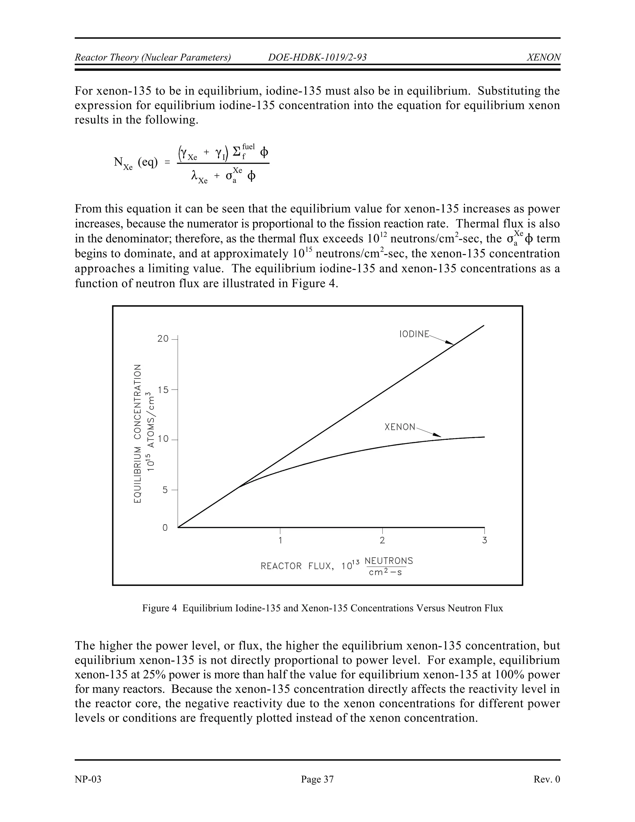 XENON DOE-HDBK-1019/2-93 Reactor Theory (Nuclear Parameters)
NI(eq)
γ I Σ
fuel
f φ
λI
Since the equilibrium iodine concentration is proportional to the fission reaction rate, it is also
proportional to reactor power level.
The rate of change of the xenon concentration is equal to the rate of production minus the rate
of removal. Recall that 5% of xenon comes directly from fission and 95% comes from the decay
of iodine. The rate of change of xenon concentration is expressed by the following equations.
rate of change of
xenon 135 concentration
xenon 135 yield
from fission
iodine 135
decay
xenon 135
decay
xenon 135
burnup
dNXe
dt
γ Xe Σ
fuel
f φ λI NI λXe NXe σ
Xe
a NXe φ
where:
NXe = 135
Xe concentration
γXe = fission yield of 135
Xe
Σf
f
uel
= macroscopic fission cross section of the fuel
φ = thermal neutron flux
λI = decay constant for 135
I
NI = 135
I concentration
λXe = decay constant for 135
Xe
= microscopic absorption cross section135
Xe
σ
Xe
a
The xenon burnup term above refers to neutron absorption by xenon-135 by the following
reaction.
135
54
Xe
1
0
n →
136
54
Xe γ
Xenon-136 is not a significant neutron absorber; therefore, the neutron absorption by xenon-135
constitutes removal of poison from the reactor. The burnup rate of xenon-135 is dependent upon
the neutron flux and the xenon-135 concentration.
The equilibrium concentration of xenon-135 is designated NXe(eq), and is represented as shown
below.
NXe
(eq)
γ Xe
Σfuel
f φ λI
NI
λXe σXe
a φ
NP-03 Rev. 0
NP-03 Rev. 0
Page 36
 