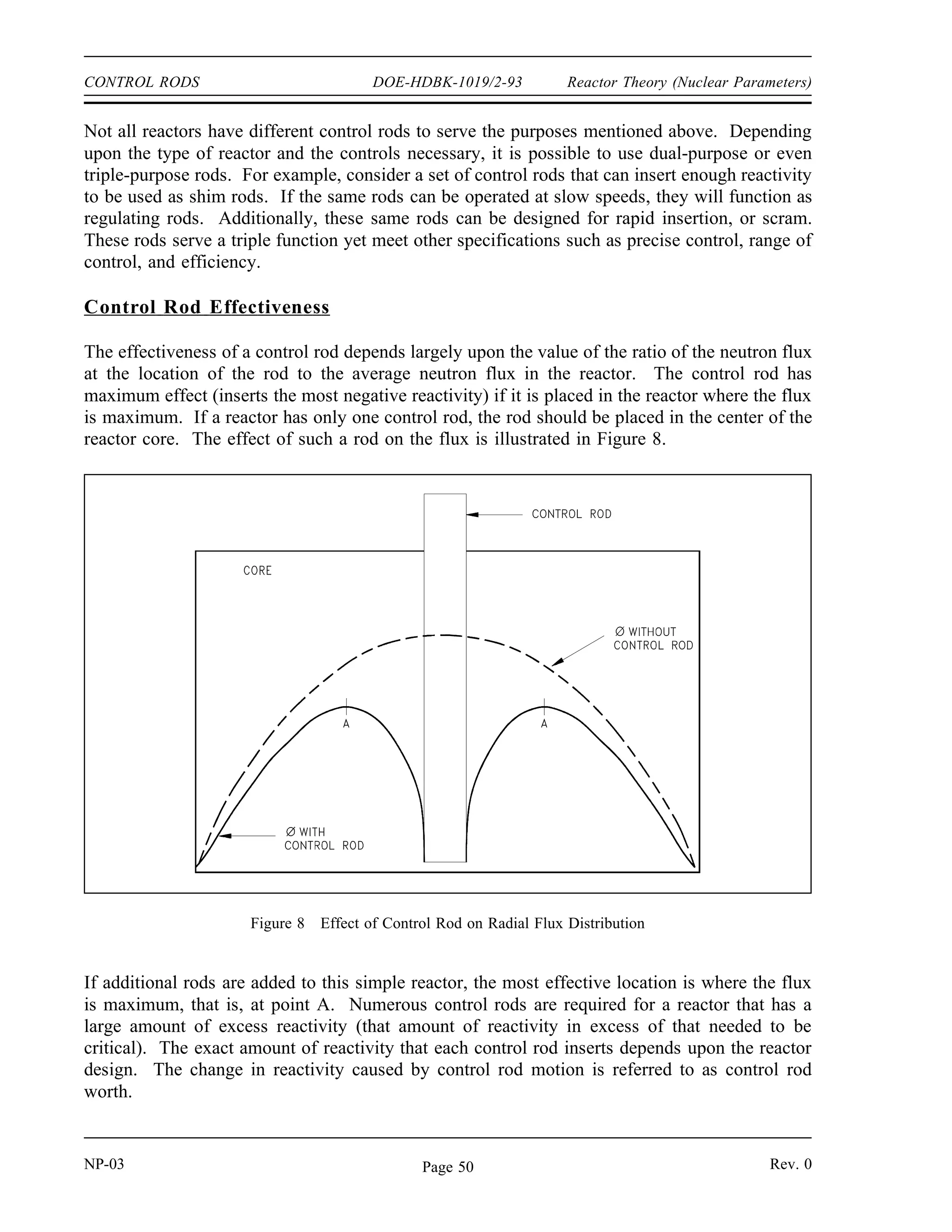Reactor Theory (Nuclear Parameters) DOE-HDBK-1019/2-93 CONTROL RODS
The material used for the control rods varies depending on reactor design. Generally, the
material selected should have a good absorption cross section for neutrons and have a long
lifetime as an absorber (not burn out rapidly). The ability of a control rod to absorb neutrons
can be adjusted during manufacture. A control rod that is referred to as a black absorber
absorbs essentially all incident neutrons. A grey absorber absorbs only a part of them. While
it takes more grey rods than black rods for a given reactivity effect, the grey rods are often
preferred because they cause smaller depressions in the neutron flux and power in the vicinity
of the rod. This leads to a flatter neutron flux profile and more even power distribution in the
core.
If grey rods are desired, the amount of material with a high absorption cross section that is
loaded in the rod is limited. Material with a very high absorption cross section may not be
desired for use in a control rod, because it will burn out rapidly due to its high absorption cross
section. The same amount of reactivity worth can be achieved by manufacturing the control rod
from material with a slightly lower cross section and by loading more of the material. This also
results in a rod that does not burn out as rapidly.
Another factor in control rod material selection is that materials that resonantly absorb neutrons
are often preferred to those that merely have high thermal neutron absorption cross sections.
Resonance neutron absorbers absorb neutrons in the epithermal energy range. The path length
traveled by the epithermal neutrons in a reactor is greater than the path length traveled by
thermal neutrons. Therefore, a resonance absorber absorbs neutrons that have their last collision
farther (on the average) from the control rod than a thermal absorber. This has the effect of
making the area of influence around a resonance absorber larger than around a thermal absorber
and is useful in maintaining a flatter flux profile.
Types of Control Rods
There are several ways to classify the types of control rods. One classification method is by the
purpose of the control rods. Three purposes of control rods are listed below.
Shim rods - used for coarse control and/or to remove reactivity in relatively large
amounts.
Regulating rods - used for fine adjustments and to maintain desired power or temperature.
Safety rods - provide a means for very fast shutdown in the event of an unsafe condition.
Addition of a large amount of negative reactivity by rapidly inserting the
safety rods is referred to as a scram or trip.
Rev. 0 NP-03
Page 49
 