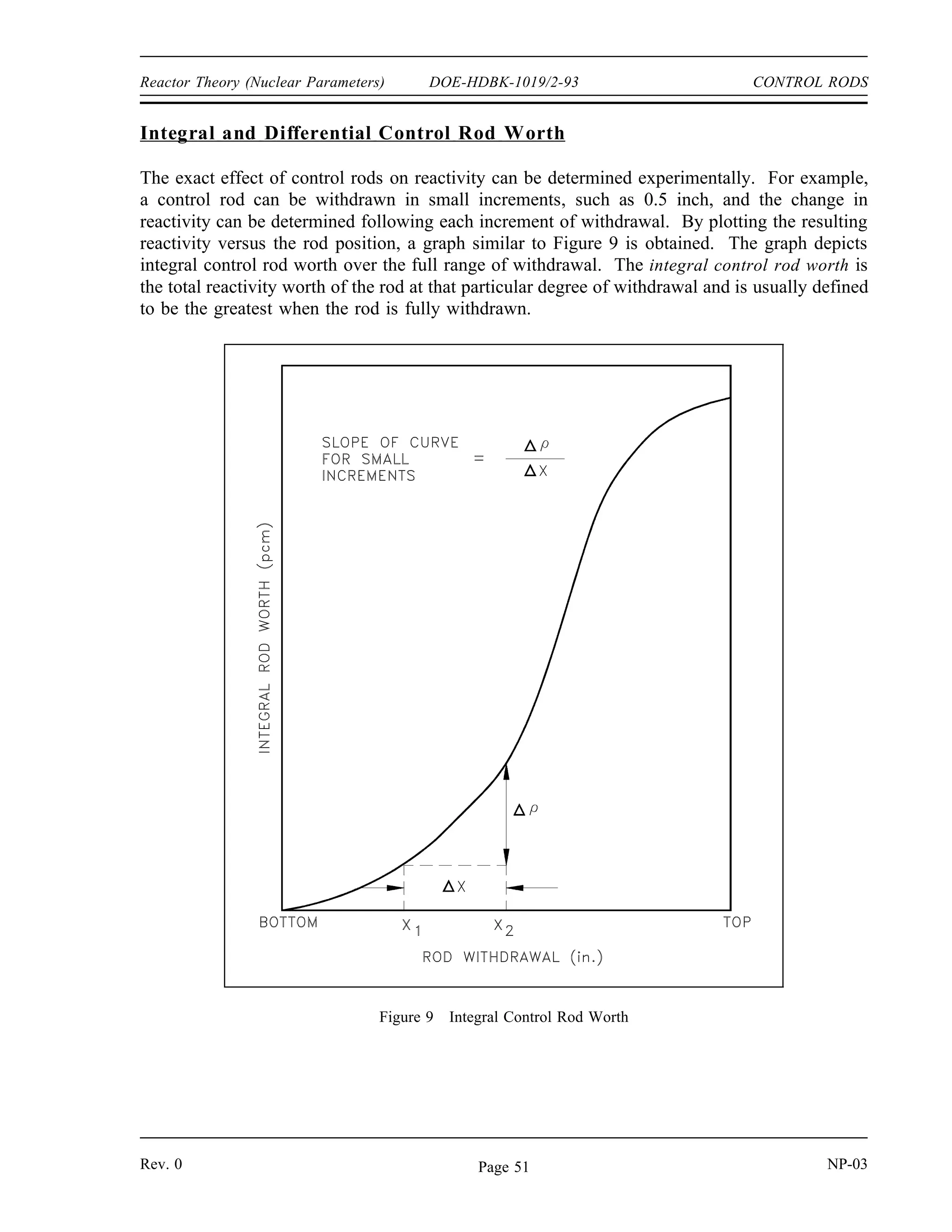 CONTROL RODS DOE-HDBK-1019/2-93 Reactor Theory (Nuclear Parameters)
Not all reactors have different control rods to serve the purposes mentioned above. Depending
upon the type of reactor and the controls necessary, it is possible to use dual-purpose or even
triple-purpose rods. For example, consider a set of control rods that can insert enough reactivity
to be used as shim rods. If the same rods can be operated at slow speeds, they will function as
regulating rods. Additionally, these same rods can be designed for rapid insertion, or scram.
These rods serve a triple function yet meet other specifications such as precise control, range of
control, and efficiency.
Control Rod Effectiveness
The effectiveness of a control rod depends largely upon the value of the ratio of the neutron flux
at the location of the rod to the average neutron flux in the reactor. The control rod has
maximum effect (inserts the most negative reactivity) if it is placed in the reactor where the flux
is maximum. If a reactor has only one control rod, the rod should be placed in the center of the
reactor core. The effect of such a rod on the flux is illustrated in Figure 8.
If additional rods are added to this simple reactor, the most effective location is where the flux
Figure 8 Effect of Control Rod on Radial Flux Distribution
is maximum, that is, at point A. Numerous control rods are required for a reactor that has a
large amount of excess reactivity (that amount of reactivity in excess of that needed to be
critical). The exact amount of reactivity that each control rod inserts depends upon the reactor
design. The change in reactivity caused by control rod motion is referred to as control rod
worth.
NP-03 Rev. 0
Page 50
 