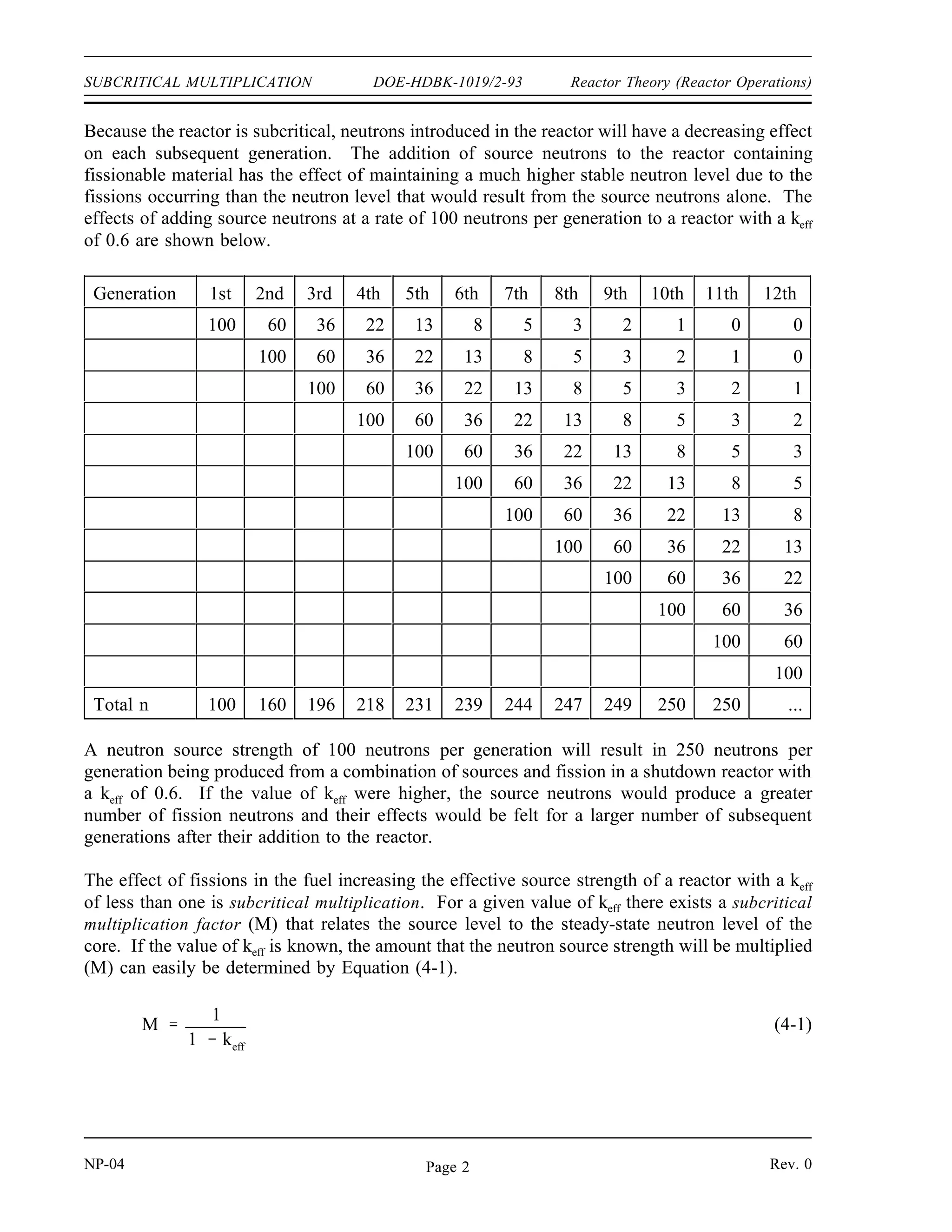 Reactor Theory (Reactor Operations) DOE-HDBK-1019/2-93 SUBCRITICAL MULTIPLICATION
SUBCRITICAL MULTIPLICATION
Subcritical multiplication is the phenomenon that accounts for the changes in
neutron flux that takes place in a subcritical reactor due to reactivity changes.
It is important to understand subcritical multiplication in order to understand
reactor response to changes in conditions.
EO 1.1 DEFINE the following terms:
a. Subcritical multiplication
b. Subcritical multiplication factor
EO 1.2 Given a neutron source strength and a subcritical system of
known keff, CALCULATE the steady-state neutron level.
EO 1.3 Given an initial count rate and keff, CALCULATE the final
count rate that will result from the addition of a known amount
of reactivity.
EO 1.4 Given count rates vs. the parameter being adjusted,
ESTIMATE the value of the parameter at which the reactor
will become critical through the use of a 1/M plot.
Subcritical Multiplication Factor
When a reactor is in a shutdown condition, neutrons are still present to interact with the fuel.
These source neutrons are produced by a variety of methods that were discussed in Module 2.
If neutrons and fissionable material are present in the reactor, fission will take place. Therefore,
a reactor will always be producing a small number of fissions even when it is shutdown.
Consider a reactor in which keff is 0.6. If 100 neutrons are suddenly introduced into the reactor,
these 100 neutrons that start the current generation will produce 60 neutrons (100 x 0.6) from
fission to start the next generation. The 60 neutrons that start the second generation will
produce 36 neutrons (60 x 0.6) to start the third generation. The number of neutrons produced
by fission in subsequent generations due to the introduction of 100 source neutrons into the
reactor is shown below.
Generation 1st 2nd 3rd 4th 5th 6th 7th 8th 9th 10th 11th 12th
Neutrons 100 60 36 22 13 8 5 3 2 1 0 0
Rev. 0 NP-04
Page 1
 