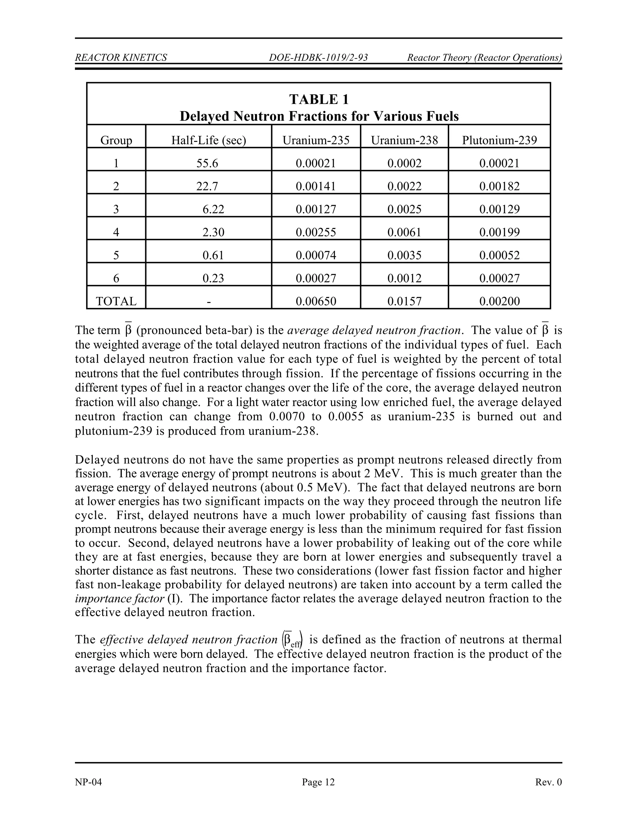 P Po et/
¯
eff
eff
¯
eff
Reactor Theory (Reactor Operations) DOE-HDBK-1019/2-93 REACTOR KINETICS
Rev. 0 NP-04
Page 11
Reactor Period ( )
The reactor period is defined as the time required for reactor power to change by a factor of
e, where e is the base of the natural logarithm and is equal to about 2.718. The reactor
period is usually expressed in units of seconds. From the definition of reactor period, it is
possible to develop the relationship between reactor power and reactor period that is expressed
by Equation (4-6).
(4-6)
where:
P = transient reactor power
P = initial reactor power
o
= reactor period (seconds)
t = time during the reactor transient (seconds)
The smaller the value of , the more rapid the change in reactor power. If the reactor period is
positive, reactor power is increasing. If the reactor period is negative, reactor power is
decreasing.
There are numerous equations used to express reactor period, but Equation (4-7) shown below,
or portions of it, will be useful in most situations. The first term in Equation (4-7) is the prompt
term and the second term is the delayed term.
(4-7)
where:
* = prompt generation lifetime
= effective delayed neutron fraction
= reactivity
= effective delayed neutron precursor decay constant
eff
= rate of change of reactivity
Effective Delayed Neutron Fraction
Recall that , the delayed neutron fraction, is the fraction of all fission neutrons that are born
as delayed neutrons. The value of depends upon the actual nuclear fuel used. As discussed
in Module 1, the delayed neutron precursors for a given type of fuel are grouped on the basis
of half-life. The following table lists the fractional neutron yields for each delayed neutron
group of three common types of fuel.
 