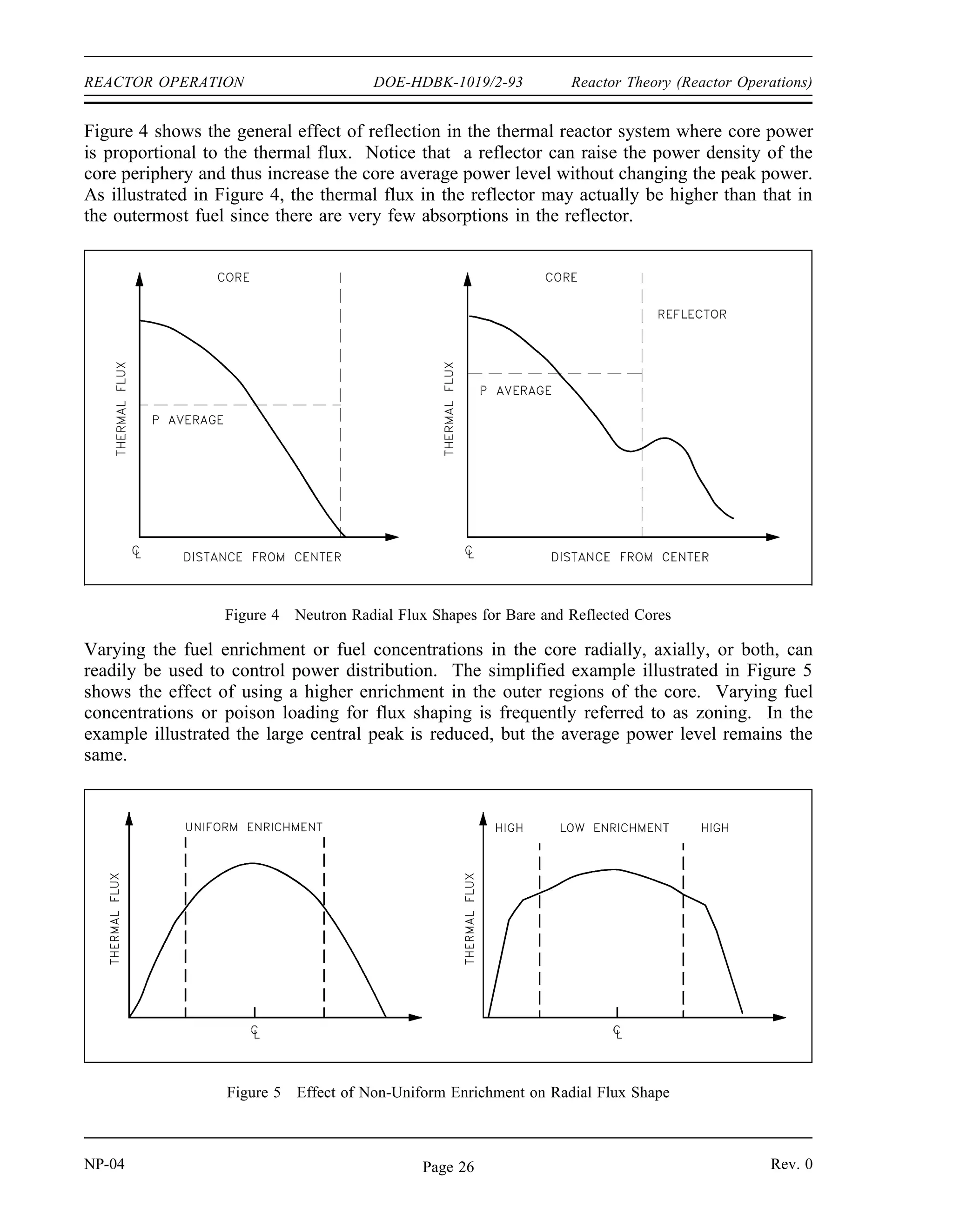Reactor Theory (Reactor Operations) DOE-HDBK-1019/2-93 REACTOR OPERATION
For most reactor designs, the only factors that change significantly after the reactor is shut down
are the average reactor temperature and the concentration of fission product poisons. The
reactivities normally considered when calculating an ECP include the following.
Basic Reactivity of the Core- The reactivity associated with the critical control rod
position for a xenon-free core at normal operating
temperature. This reactivity varies with the age of the core
(amount of fuel burnup).
Direct Xenon Reactivity - The reactivity related to the xenon that was actually present
in the core at the time it was shutdown. This reactivity is
corrected to allow for xenon decay.
Indirect Xenon Reactivity - The reactivity related to the xenon produced by the decay
of iodine that was present in the core at the time of
shutdown.
Temperature Reactivity - The reactivity related to the difference between the actual
reactor temperature during startup and the normal operating
temperature.
To arrive at an ECP of the control rods, the basic reactivity, direct and indirect xenon reactivity,
and temperature reactivity are combined algebraically to determine the amount of positive control
rod reactivity that must be added by withdrawing control rods to attain criticality. A graph of
control rod worth versus rod position is used to determine the estimated critical position.
Core Power Distribution
In order to ensure predictable temperatures and uniform depletion of the fuel installed in a
reactor, numerous measures are taken to provide an even distribution of flux throughout the
power producing section of the reactor. This shaping, or flattening, of the neutron flux is
normally achieved through the use of reflectors that affect the flux profile across the core, or
by the installation of poisons to suppress the neutron flux where desired. The last method,
although effective at shaping the flux, is the least desirable since it reduces neutron economy by
absorbing the neutrons.
A reactor core is frequently surrounded by a reflecting material to reduce the ratio of peak
flux to the flux at the edge of the core fuel area. Reflector materials are normally not
fissionable, have a high scattering cross section, and have a low absorption cross section.
Essentially, for thermal reactors a good moderator is a good reflector. Water, heavy water,
beryllium, zirconium, or graphite are commonly used as reflectors. In fast reactor systems,
reflectors are not composed of moderating materials because it is desired to keep neutron energy
high. The reflector functions by scattering some of the neutrons, which would have leaked from
a bare (unreflected) core, back into the fuel to produce additional fissions.
Rev. 0 NP-04
Page 25
 