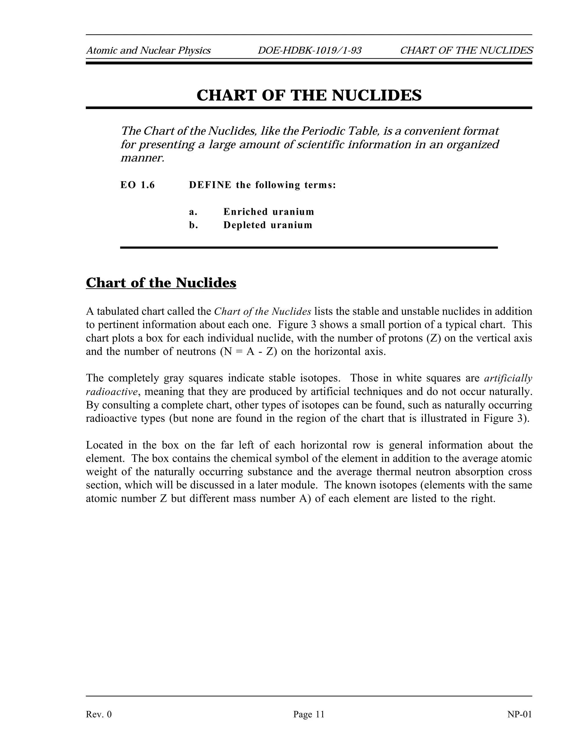 Atomic and Nuclear Physics DOE-HDBK-1019/1-93 CHART OF THE NUCLIDES
CHART OF THE NUCLIDES
The Chart of the Nuclides, like the Periodic Table, is a convenient format
for presenting a large amount of scientific information in an organized
manner.
EO 1.6 DEFINE the following terms:
a. Enriched uranium
b. Depleted uranium
Chart of the Nuclides
A tabulated chart called the Chart of the Nuclides lists the stable and unstable nuclides in addition
to pertinent information about each one. Figure 3 shows a small portion of a typical chart. This
chart plots a box for each individual nuclide, with the number of protons (Z) on the vertical axis
and the number of neutrons (N = A - Z) on the horizontal axis.
The completely gray squares indicate stable isotopes. Those in white squares are artificially
radioactive, meaning that they are produced by artificial techniques and do not occur naturally.
By consulting a complete chart, other types of isotopes can be found, such as naturally occurring
radioactive types (but none are found in the region of the chart that is illustrated in Figure 3).
Located in the box on the far left of each horizontal row is general information about the
element. The box contains the chemical symbol of the element in addition to the average atomic
weight of the naturally occurring substance and the average thermal neutron absorption cross
section, which will be discussed in a later module. The known isotopes (elements with the same
atomic number Z but different mass number A) of each element are listed to the right.
Rev. 0 Page 11 NP-01
 