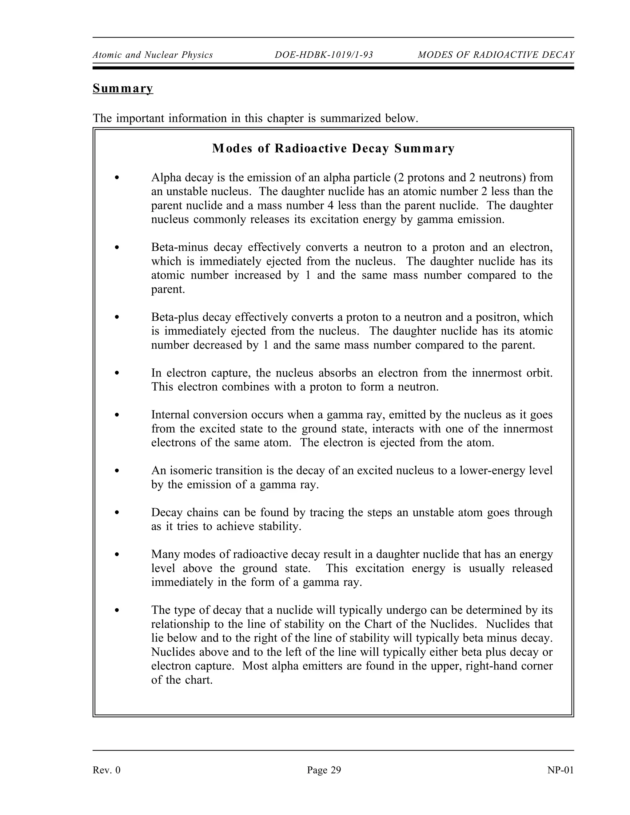 MODES OF RADIOACTIVE DECAY DOE-HDBK-1019/1-93 Atomic and Nuclear Physics
Figure 9 Types of Radioactive Decay Relative to the Line of Stability
NP-01 Page 28 Rev. 0
 