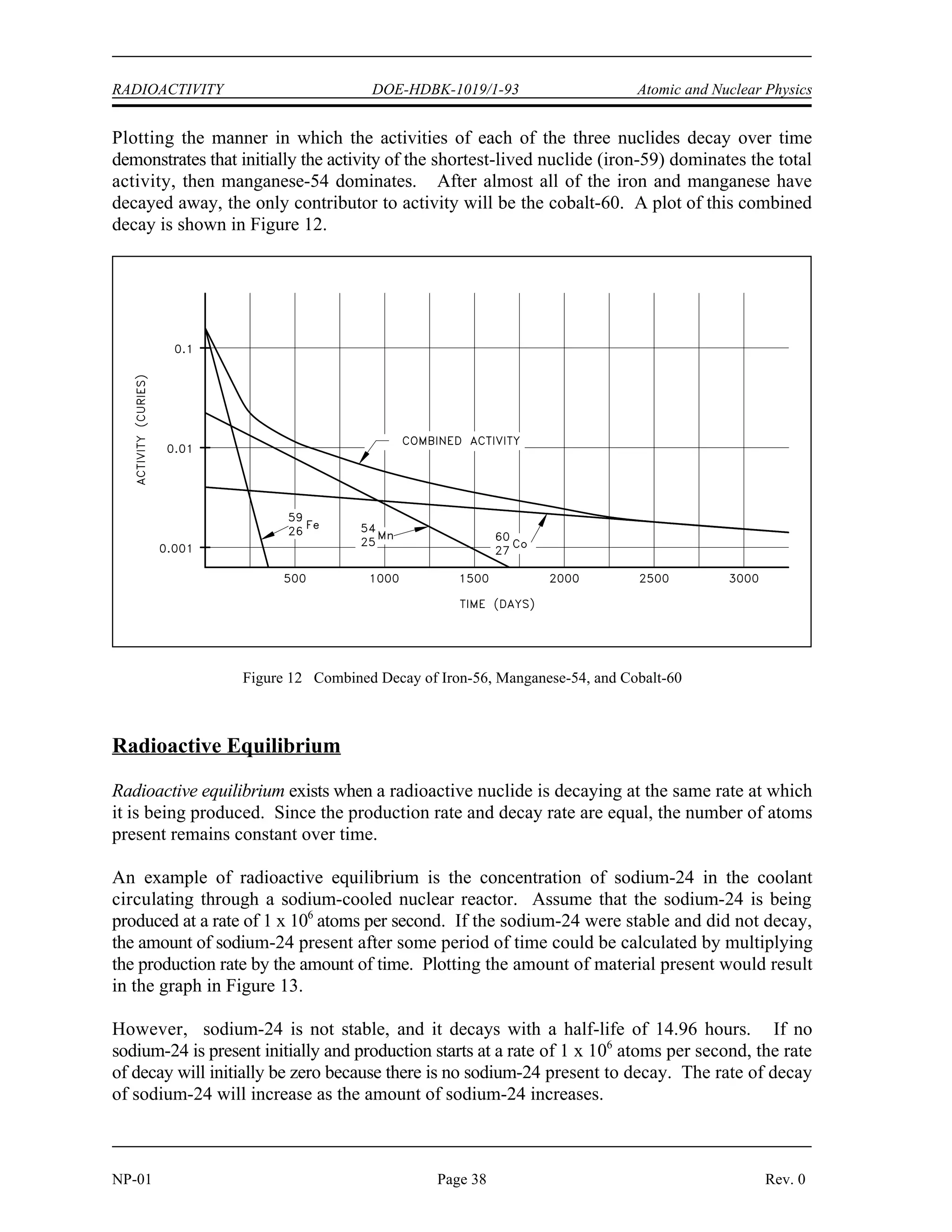 Atomic and Nuclear Physics DOE-HDBK-1019/1-93 RADIOACTIVITY
Rev. 0 Page 37 NP-01
Figure 11 Linear and Semi-log Plots of Nitrogen-16 Decay
Plotting the data points calculated above on both linear and semilog scales results in the graphs
shown in Figure 11.
If a substance contains more than one radioactive nuclide, the total activity is the sum of the
individual activities of each nuclide. As an example, consider a sample of material that
contained 1 x 10 atoms of iron-59 that has a half-life of 44.51 days ( = 1.80 x 10 sec ),
6 -7 -1
1 x 10 atoms of manganese-54 that has a half-life of 312.2 days ( = 2.57 x 10 sec ), and 1
6 -8 -1
x 10 atoms of cobalt-60 that has a half-life of 1925 days ( = 4.17 x 10 sec ).
6 -9 -1
The initial activity of each of the nuclides would be the product of the number of atoms and the
decay constant.
 