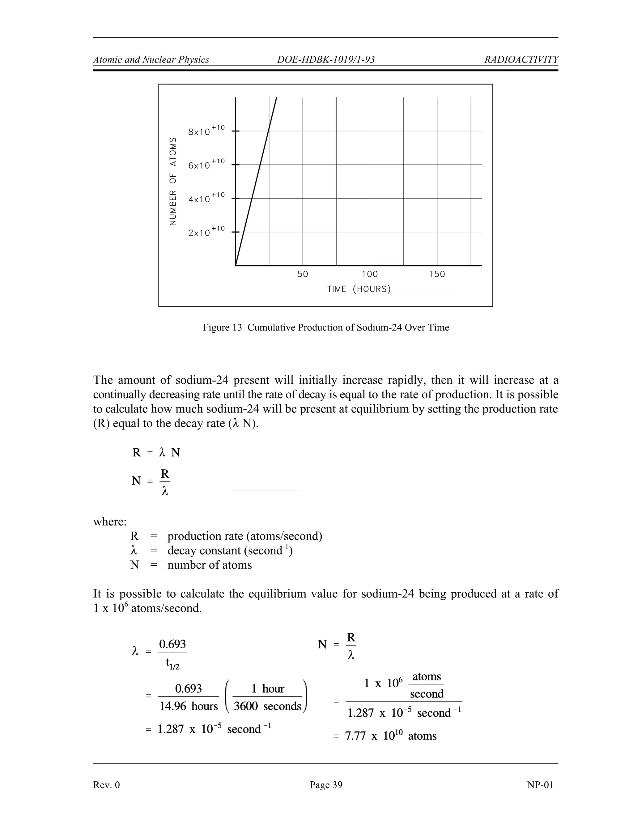 RADIOACTIVITY DOE-HDBK-1019/1-93 Atomic and Nuclear Physics
NP-01 Page 38 Rev. 0
Figure 12 Combined Decay of Iron-56, Manganese-54, and Cobalt-60
Plotting the manner in which the activities of each of the three nuclides decay over time
demonstrates that initially the activity of the shortest-lived nuclide (iron-59) dominates the total
activity, then manganese-54 dominates. After almost all of the iron and manganese have
decayed away, the only contributor to activity will be the cobalt-60. A plot of this combined
decay is shown in Figure 12.
Radioactive Equilibrium
Radioactive equilibrium exists when a radioactive nuclide is decaying at the same rate at which
it is being produced. Since the production rate and decay rate are equal, the number of atoms
present remains constant over time.
An example of radioactive equilibrium is the concentration of sodium-24 in the coolant
circulating through a sodium-cooled nuclear reactor. Assume that the sodium-24 is being
produced at a rate of 1 x 10 atoms per second. If the sodium-24 were stable and did not decay,
6
the amount of sodium-24 present after some period of time could be calculated by multiplying
the production rate by the amount of time. Plotting the amount of material present would result
in the graph in Figure 13.
However, sodium-24 is not stable, and it decays with a half-life of 14.96 hours. If no
sodium-24 is present initially and production starts at a rate of 1 x 10 atoms per second, the rate
6
of decay will initially be zero because there is no sodium-24 present to decay. The rate of decay
of sodium-24 will increase as the amount of sodium-24 increases.
 