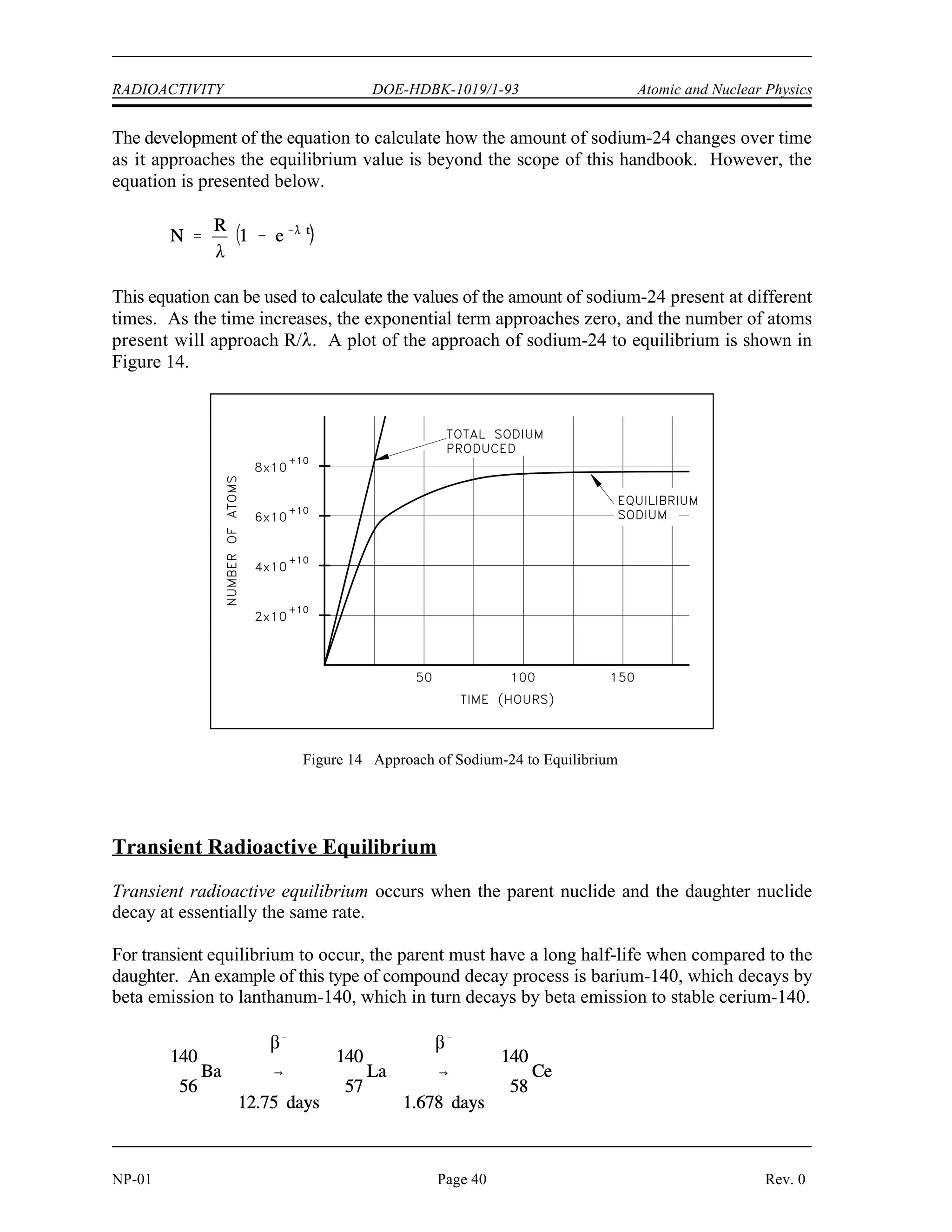 Atomic and Nuclear Physics DOE-HDBK-1019/1-93 RADIOACTIVITY
Rev. 0 Page 39 NP-01
Figure 13 Cumulative Production of Sodium-24 Over Time
The amount of sodium-24 present will initially increase rapidly, then it will increase at a
continually decreasing rate until the rate of decay is equal to the rate of production. It is possible
to calculate how much sodium-24 will be present at equilibrium by setting the production rate
(R) equal to the decay rate ( N).
where:
R = production rate (atoms/second)
 = decay constant (second )
-1
N = number of atoms
It is possible to calculate the equilibrium value for sodium-24 being produced at a rate of
1 x 10 atoms/second.
6
 