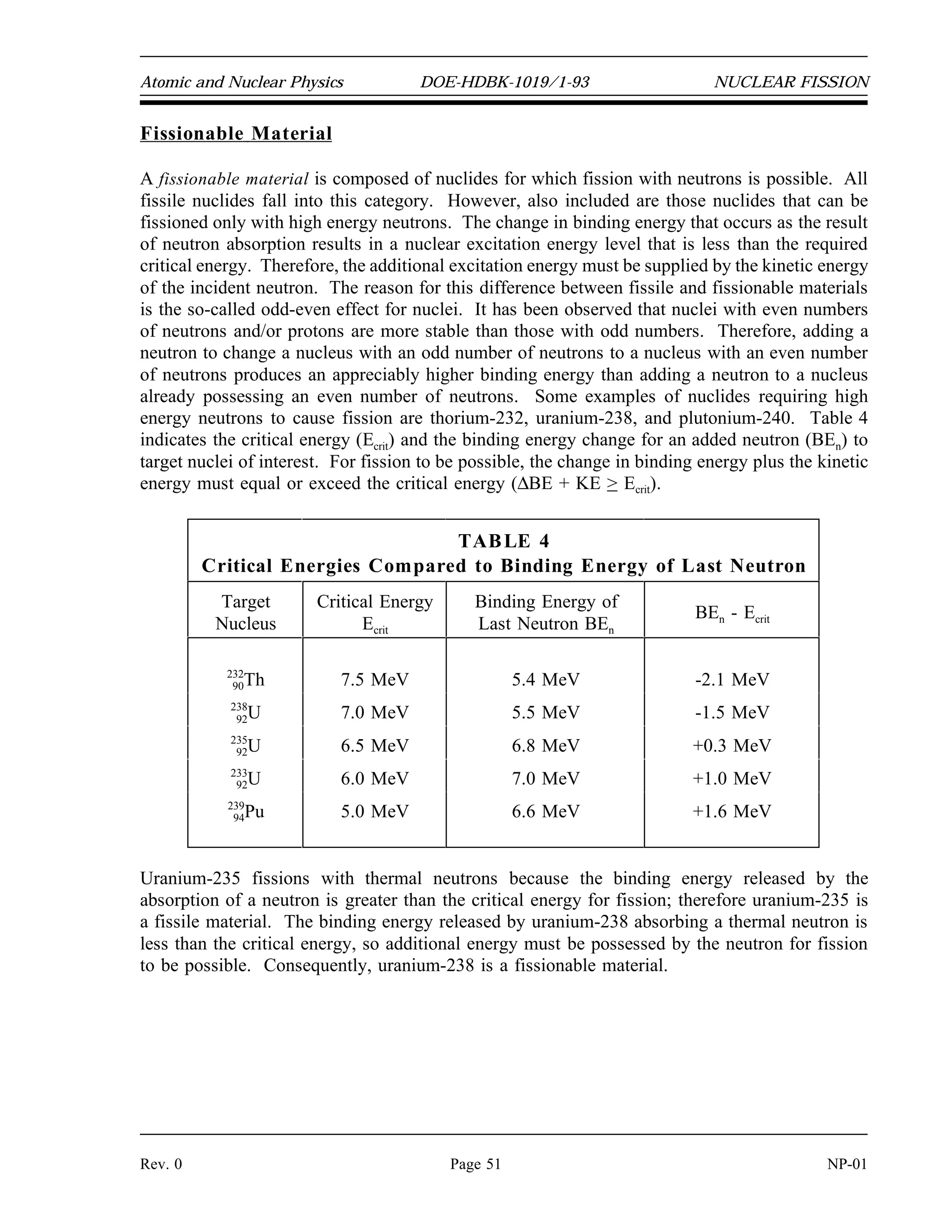 NUCLEAR FISSION DOE-HDBK-1019/1-93 Atomic and Nuclear Physics
Figure 18 Liquid Drop Model of Fission
Critical Energy
The measure of how far the energy level of a nucleus is above its ground state is called the
excitation energy (Eexc). For fission to occur, the excitation energy must be above a particular
value for that nuclide. The critical energy (Ecrit) is the minimum excitation energy required for
fission to occur.
Fissile Material
A fissile material is composed of nuclides for which fission is possible with neutrons of any
energy level. What is especially significant about these nuclides is their ability to be fissioned
with zero kinetic energy neutrons (thermal neutrons). Thermal neutrons have very low kinetic
energy levels (essentially zero) because they are roughly in equilibrium with the thermal motion
of surrounding materials. Therefore, in order to be classified as fissile, a material must be
capable of fissioning after absorbing a thermal neutron. Consequently, they impart essentially
no kinetic energy to the reaction. Fission is possible in these materials with thermal neutrons,
since the change in binding energy supplied by the neutron addition alone is high enough to
exceed the critical energy. Some examples of fissile nuclides are uranium-235, uranium-233, and
plutonium-239.
NP-01 Page 50 Rev. 0
 
