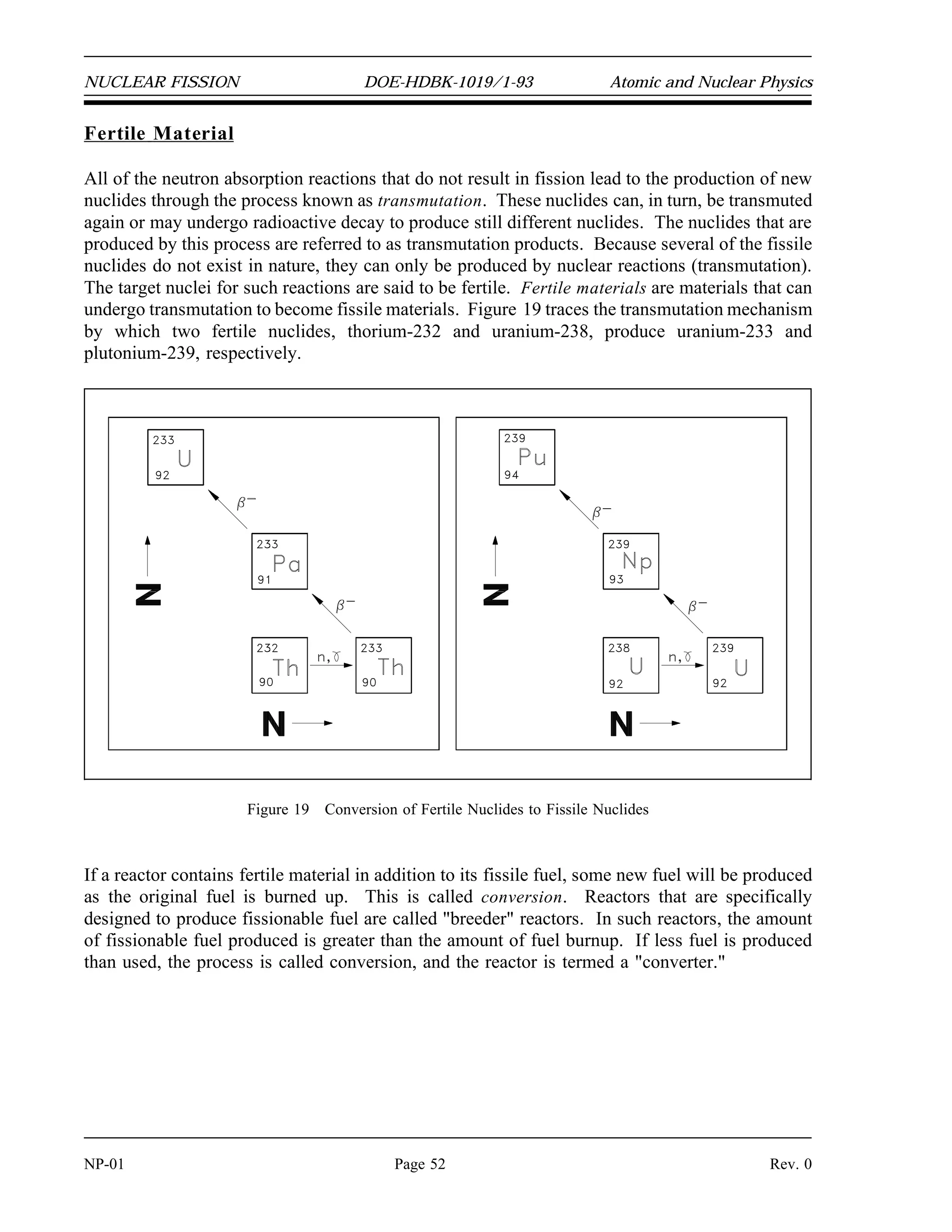 Atomic and Nuclear Physics DOE-HDBK-1019/1-93 NUCLEAR FISSION
Fissionable Material
A fissionable material is composed of nuclides for which fission with neutrons is possible. All
fissile nuclides fall into this category. However, also included are those nuclides that can be
fissioned only with high energy neutrons. The change in binding energy that occurs as the result
of neutron absorption results in a nuclear excitation energy level that is less than the required
critical energy. Therefore, the additional excitation energy must be supplied by the kinetic energy
of the incident neutron. The reason for this difference between fissile and fissionable materials
is the so-called odd-even effect for nuclei. It has been observed that nuclei with even numbers
of neutrons and/or protons are more stable than those with odd numbers. Therefore, adding a
neutron to change a nucleus with an odd number of neutrons to a nucleus with an even number
of neutrons produces an appreciably higher binding energy than adding a neutron to a nucleus
already possessing an even number of neutrons. Some examples of nuclides requiring high
energy neutrons to cause fission are thorium-232, uranium-238, and plutonium-240. Table 4
indicates the critical energy (Ecrit) and the binding energy change for an added neutron (BEn) to
target nuclei of interest. For fission to be possible, the change in binding energy plus the kinetic
energy must equal or exceed the critical energy (∆BE + KE  Ecrit).
TABLE 4
Critical Energies Compared to Binding Energy of Last Neutron
Target
Nucleus
Critical Energy
Ecrit
Binding Energy of
Last Neutron BEn
BEn - Ecrit
23
9
2
0Th 7.5 MeV 5.4 MeV -2.1 MeV
23
9
8
2U 7.0 MeV 5.5 MeV -1.5 MeV
23
9
5
2U 6.5 MeV 6.8 MeV +0.3 MeV
23
9
3
2U 6.0 MeV 7.0 MeV +1.0 MeV
23
9
9
4Pu 5.0 MeV 6.6 MeV +1.6 MeV
Uranium-235 fissions with thermal neutrons because the binding energy released by the
absorption of a neutron is greater than the critical energy for fission; therefore uranium-235 is
a fissile material. The binding energy released by uranium-238 absorbing a thermal neutron is
less than the critical energy, so additional energy must be possessed by the neutron for fission
to be possible. Consequently, uranium-238 is a fissionable material.
Rev. 0 Page 51 NP-01
 