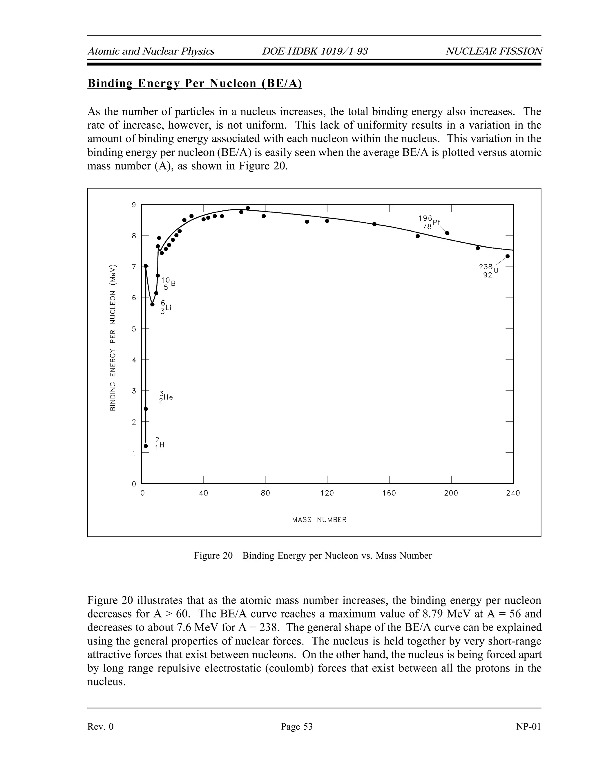 NUCLEAR FISSION DOE-HDBK-1019/1-93 Atomic and Nuclear Physics
Fertile Material
All of the neutron absorption reactions that do not result in fission lead to the production of new
nuclides through the process known as transmutation. These nuclides can, in turn, be transmuted
again or may undergo radioactive decay to produce still different nuclides. The nuclides that are
produced by this process are referred to as transmutation products. Because several of the fissile
nuclides do not exist in nature, they can only be produced by nuclear reactions (transmutation).
The target nuclei for such reactions are said to be fertile. Fertile materials are materials that can
undergo transmutation to become fissile materials. Figure 19 traces the transmutation mechanism
by which two fertile nuclides, thorium-232 and uranium-238, produce uranium-233 and
plutonium-239, respectively.
Figure 19 Conversion of Fertile Nuclides to Fissile Nuclides
If a reactor contains fertile material in addition to its fissile fuel, some new fuel will be produced
as the original fuel is burned up. This is called conversion. Reactors that are specifically
designed to produce fissionable fuel are called breeder reactors. In such reactors, the amount
of fissionable fuel produced is greater than the amount of fuel burnup. If less fuel is produced
than used, the process is called conversion, and the reactor is termed a converter.
NP-01 Page 52 Rev. 0
 