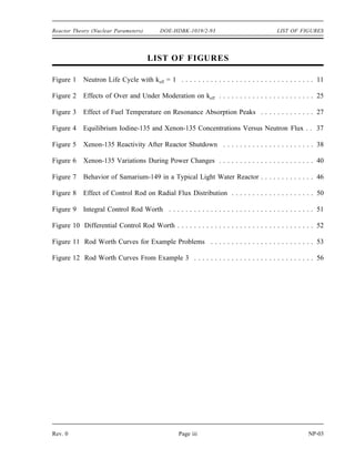 TABLE OF CONTENTS DOE-HDBK-1019/2-93 Reactor Theory (Nuclear Parameters)
TABLE OF CONTENTS (Cont.)
NEUTRON POISONS . . . . . . . . . . . . . . . . . . . . . . . . . . . . . . . . . . . . . . . . . . . . . 30
Fixed Burnable Poisons . . . . . . . . . . . . . . . . . . . . . . . . . . . . . . . . . . . . . . . . 30
Soluble Poisons . . . . . . . . . . . . . . . . . . . . . . . . . . . . . . . . . . . . . . . . . . . . . 31
Non-Burnable Poisons . . . . . . . . . . . . . . . . . . . . . . . . . . . . . . . . . . . . . . . . . 32
Summary . . . . . . . . . . . . . . . . . . . . . . . . . . . . . . . . . . . . . . . . . . . . . . . . . 33
XENON . . . . . . . . . . . . . . . . . . . . . . . . . . . . . . . . . . . . . . . . . . . . . . . . . . . . . . . 34
Fission Product Poisons . . . . . . . . . . . . . . . . . . . . . . . . . . . . . . . . . . . . . . . . 34
Production and Removal of Xenon-135 . . . . . . . . . . . . . . . . . . . . . . . . . . . . . 35
Xenon-135 Response to Reactor Shutdown . . . . . . . . . . . . . . . . . . . . . . . . . . . 38
Xenon-135 Oscillations . . . . . . . . . . . . . . . . . . . . . . . . . . . . . . . . . . . . . . . . 39
Xenon-135 Response to Reactor Power Changes . . . . . . . . . . . . . . . . . . . . . . . 40
Summary . . . . . . . . . . . . . . . . . . . . . . . . . . . . . . . . . . . . . . . . . . . . . . . . . 41
SAMARIUM AND OTHER FISSION PRODUCT POISONS . . . . . . . . . . . . . . . . . . . 43
Production and Removal of Samarium-149 . . . . . . . . . . . . . . . . . . . . . . . . . . . 43
Samarium-149 Response to Reactor Shutdown . . . . . . . . . . . . . . . . . . . . . . . . 45
Other Neutron Poisons . . . . . . . . . . . . . . . . . . . . . . . . . . . . . . . . . . . . . . . . 46
Summary . . . . . . . . . . . . . . . . . . . . . . . . . . . . . . . . . . . . . . . . . . . . . . . . . 47
CONTROL RODS . . . . . . . . . . . . . . . . . . . . . . . . . . . . . . . . . . . . . . . . . . . . . . . . 48
Selection of Control Rod Materials . . . . . . . . . . . . . . . . . . . . . . . . . . . . . . . . 48
Types of Control Rods . . . . . . . . . . . . . . . . . . . . . . . . . . . . . . . . . . . . . . . . 49
Control Rod Effectiveness . . . . . . . . . . . . . . . . . . . . . . . . . . . . . . . . . . . . . . 50
Integral and Differential Control Rod Worth . . . . . . . . . . . . . . . . . . . . . . . . . . 51
Rod Control Mechanisms . . . . . . . . . . . . . . . . . . . . . . . . . . . . . . . . . . . . . . 57
Summary . . . . . . . . . . . . . . . . . . . . . . . . . . . . . . . . . . . . . . . . . . . . . . . . . 57
NP-03 Page ii Rev. 0
 