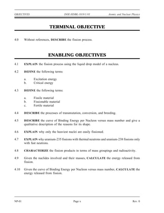 OBJECTIVES DOE-HDBK-1019/1-93 Atomic and Nuclear Physics
TERMINAL OBJECTIVE
4.0 Without references, DESCRIBE the fission process.
ENABLING OBJECTIVES
4.1 EXPLAIN the fission process using the liquid drop model of a nucleus.
4.2 DEFINE the following terms:
a. Excitation energy
b. Critical energy
4.3 DEFINE the following terms:
a. Fissile material
b. Fissionable material
c. Fertile material
4.4 DESCRIBE the processes of transmutation, conversion, and breeding.
4.5 DESCRIBE the curve of Binding Energy per Nucleon versus mass number and give a
qualitative description of the reasons for its shape.
4.6 EXPLAIN why only the heaviest nuclei are easily fissioned.
4.7 EXPLAIN why uranium-235 fissions with thermal neutrons and uranium-238 fissions only
with fast neutrons.
4.8 CHARACTERIZE the fission products in terms of mass groupings and radioactivity.
4.9 Given the nuclides involved and their masses, CALCULATE the energy released from
fission.
4.10 Given the curve of Binding Energy per Nucleon versus mass number, CALCULATE the
energy released from fission.
NP-01 Page x Rev. 0
 