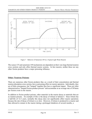 DOE-HDBK-1019/2-93
Reactor Theory (Nuclear Parameters) SAMARIUM AND OTHER FISSION PRODUCT POISONS
The fission yield of samarium-149, however, is nearly zero; therefore, the equation becomes the
following.
dNSm
dt
λPm NPm NSm σSm
a φ
Solving this equation for the equilibrium concentration of samarium-149 and substituting
γPmΣf
f
uel
φ / λPm for NPm(eq) yields the following.
NSm(eq)
γ Pm Σ
fuel
f
σ
Sm
a
This expression for equilibrium samarium-149 concentration during reactor operation illustrates
that equilibrium samarium-149 concentration is independent of neutron flux and power level. The
samarium concentration will undergo a transient following a power level change, but it will return
to its original value.
Samarium-149 Response to Reactor Shutdown
Since the neutron flux drops to essentially zero after reactor shutdown, the rate of samarium-149
production becomes the following.
dNSm
dt
λPm NPm
Because samarium-149 is not radioactive and is not removed by decay, it presents problems
somewhat different from those encountered with xenon-135, as illustrated in Figure 7. The
equilibrium concentration and the poisoning effect build to an equilibrium value during reactor
operation. This equilibrium is reached in approximately 20 days (500 hours), and since
samarium-149 is stable, the concentration remains essentially constant during reactor operation.
When the reactor is shutdown, the samarium-149 concentration builds up as a result of the decay
of the accumulated promethium-149. The buildup of samarium-149 after shutdown depends
upon the power level before shutdown. Samarium-149 does not peak as xenon-135 does, but
increases slowly to a maximum value as shown in Figure 7. After shutdown, if the reactor is
then operated at power, samarium-149 is burned up and its concentration returns to the
equilibrium value. Samarium poisoning is minor when compared to xenon poisoning. Although
samarium-149 has a constant poisoning effect during long-term sustained operation, its behavior
during initial startup and during post-shutdown and restart periods requires special considerations
in reactor design.
Rev. 0 NP-03
Page 45
 