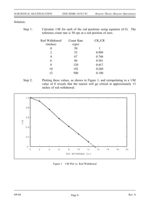 Reactor Theory (Reactor Operations) DOE-HDBK-1019/2-93 SUBCRITICAL MULTIPLICATION
Instead of plotting M directly, its inverse (1/M) is plotted on a graph of 1/M versus rod height.
M
1
1 keff
1
M
1 keff
As control rods are withdrawn and keff approaches one and M approaches infinity, 1/M
approaches zero. For a critical reactor, 1/M is equal to zero. A true 1/M plot requires
knowledge of the neutron source strength. Because the actual source strength is usually
unknown, a reference count rate is substituted, and the calculation of the factor 1/M is through
the use of Equation (4-5).
(4-5)
1
M
CRo
CR
where:
1/M = inverse multiplication factor
CRo = reference count rate
CR = current count rate
In practice, the reference count rate used is the count rate prior to the beginning of the reactivity
change. The startup procedures for many reactors include instructions to insert positive
reactivity in incremental steps with delays between the reactivity insertions to allow time for
subcritical multiplication to increase the steady-state neutron population to a new, higher level
and allow more accurate plotting of 1/M. The neutron population will typically reach its new
steady-state value within 1-2 minutes, but the closer the reactor is to criticality, the longer the
time will be to stabilize the neutron population.
Example:
Given the following rod withdrawal data, construct a 1/M plot and estimate the rod
position when criticality would occur. The initial count rate on the nuclear
instrumentation prior to rod withdrawal is 50 cps.
Rod Withdrawal
(inches)
Count Rate
(cps)
2 55
4 67
6 86
8 120
10 192
12 500
Rev. 0 NP-04
Page 7
 