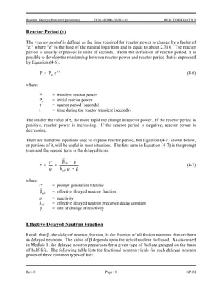 REACTOR KINETICS DOE-HDBK-1019/2-93 Reactor Theory (Reactor Operations)
NP-04 Rev. 0
Page 10
REACTOR KINETICS
The response of neutron flux and reactor power to changes in reactivity is much
different in a critical reactor than in a subcritical reactor. The reliance of the chain
reaction on delayed neutrons makes the rate of change of reactor power
controllable.
EO 2.1 DEFINE the following terms:
a. Reactor period
b. Doubling time
c. Reactor startup rate
EO 2.2 DESCRIBE the relationship between the delayed neutron
fraction, average delayed neutron fraction, and effective delayed
neutron fraction.
EO 2.3 WRITE the period equation and IDENTIFY each symbol.
EO 2.4 Given the reactivity of the core and values for the effective
average delayed neutron fraction and decay constant,
CALCULATE the reactor period and the startup rate.
EO 2.5 Given the initial power level and either the doubling or halving
time, CALCULATE the power at any later time.
EO 2.6 Given the initial power level and the reactor period,
CALCULATE the power at any later time.
EO 2.7 EXPLAIN what is meant by the terms prompt drop and
prompt jump.
EO 2.8 DEFINE the term prompt critical.
EO 2.9 DESCRIBE reactor behavior during the prompt critical
condition.
EO 2.10 EXPLAIN the use of measuring reactivity in units of dollars.
 
