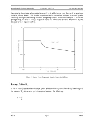 ¯
eff
eff
prompt
term
delayed
term
¯
eff
REACTOR KINETICS DOE-HDBK-1019/2-93 Reactor Theory (Reactor Operations)
NP-04 Rev. 0
Page 14
Figure 2 Reactor Power Response to Positive Reactivity Addition
Returning now to Equation (4-7) for reactor period.
If the positive reactivity added is less than the value of , the emission of prompt fission
neutrons alone is not sufficient to overcome losses to non-fission absorption and leakage. If
delayed neutrons were not being produced, the neutron population would decrease as long as
the reactivity of the core has a value less than the effective delayed neutron fraction. The
positive reactivity insertion is followed immediately by a small immediate power increase called
the prompt jump. This power increase occurs because the rate of production of prompt neutrons
changes abruptly as the reactivity is added. Recall from an earlier module that the generation
time for prompt neutrons is on the order of 10 seconds. The effect can be seen in Figure 2.
-13
After the prompt jump, the rate of change of power cannot increase any more rapidly than the
built-in time delay the precursor half-lives allow. Therefore, the power rise is controllable, and
the reactor can be operated safely.
 